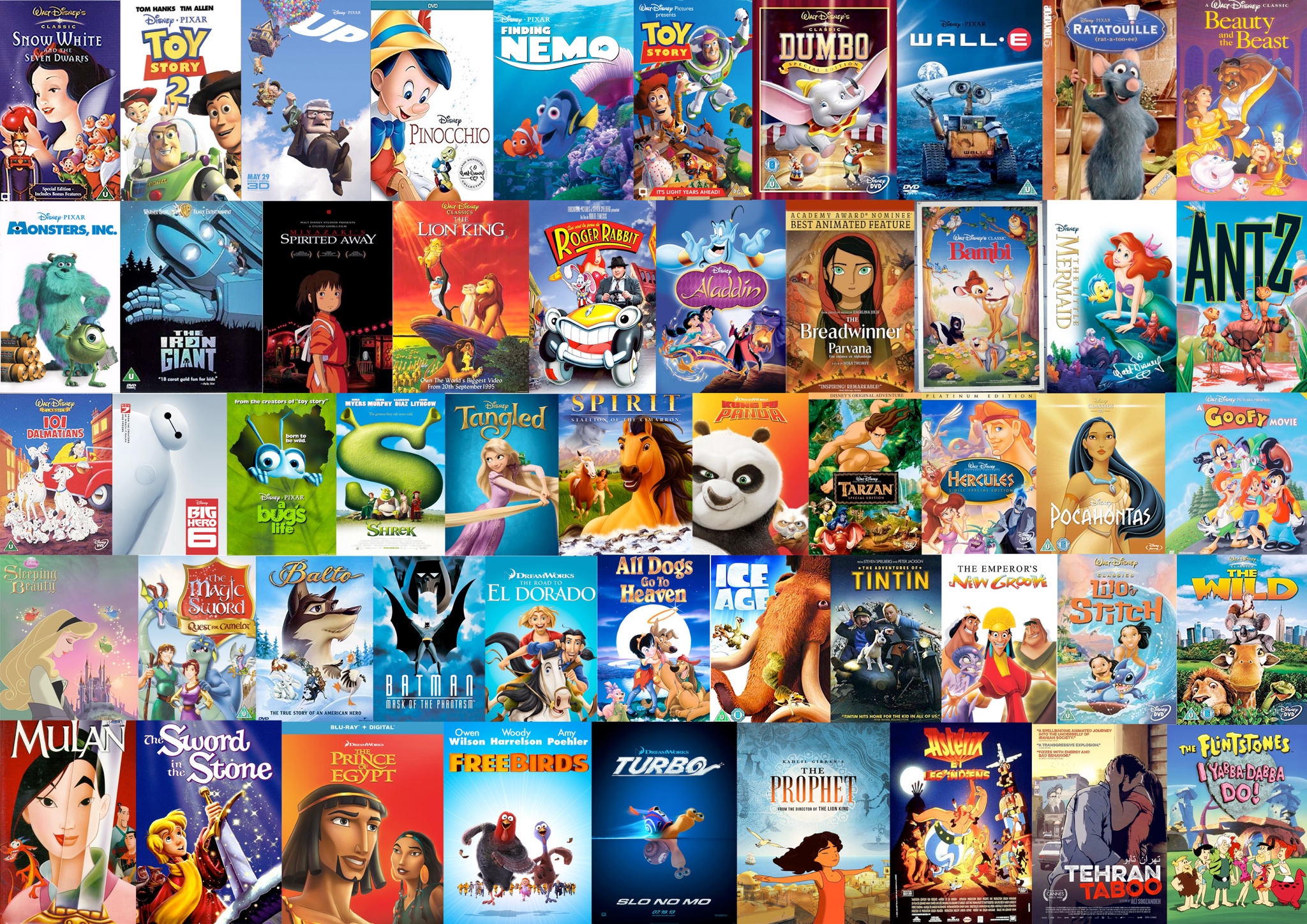 Liste over top 10 animationsfilm med de største indtægter i 2020